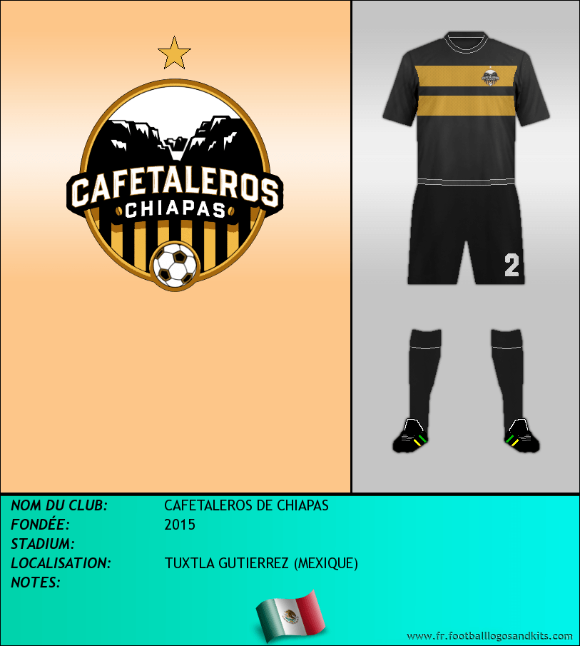 Logo de CAFETALEROS DE CHIAPAS