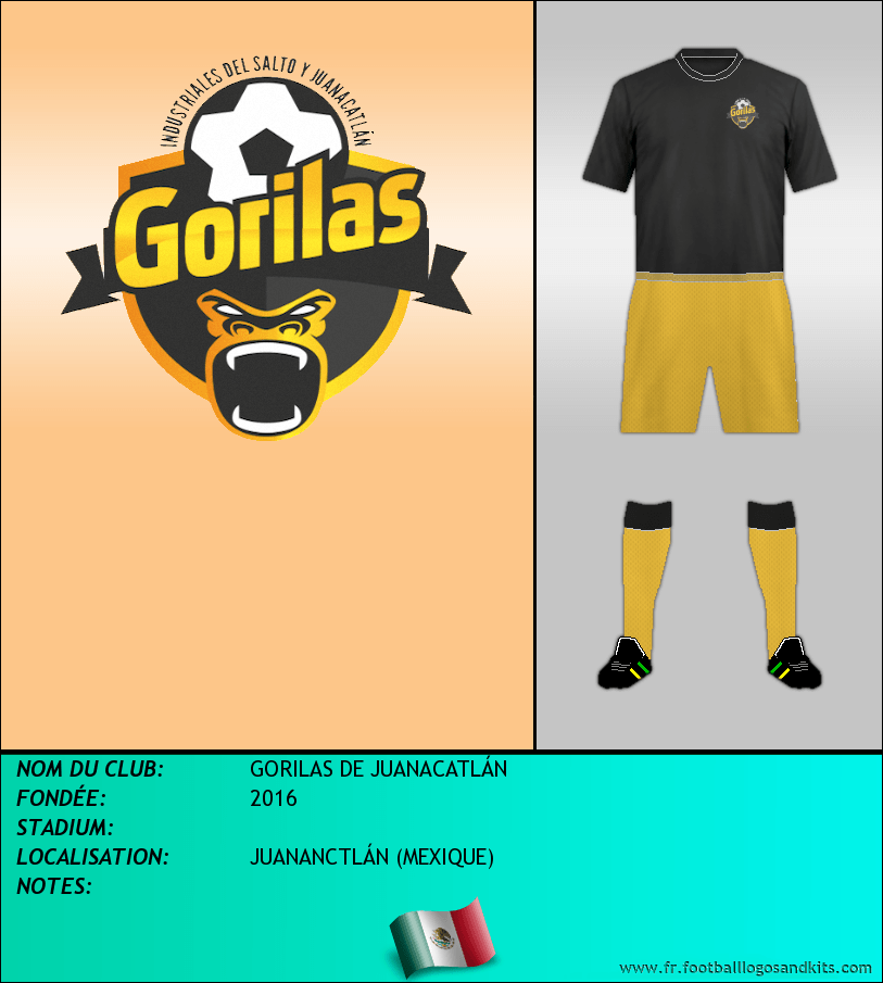 Logo de GORILAS DE JUANACATLÁN