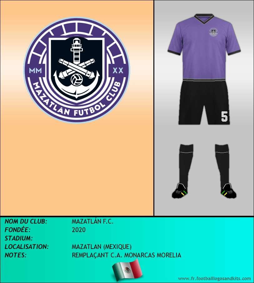 Logo de MAZATLÁN F.C.
