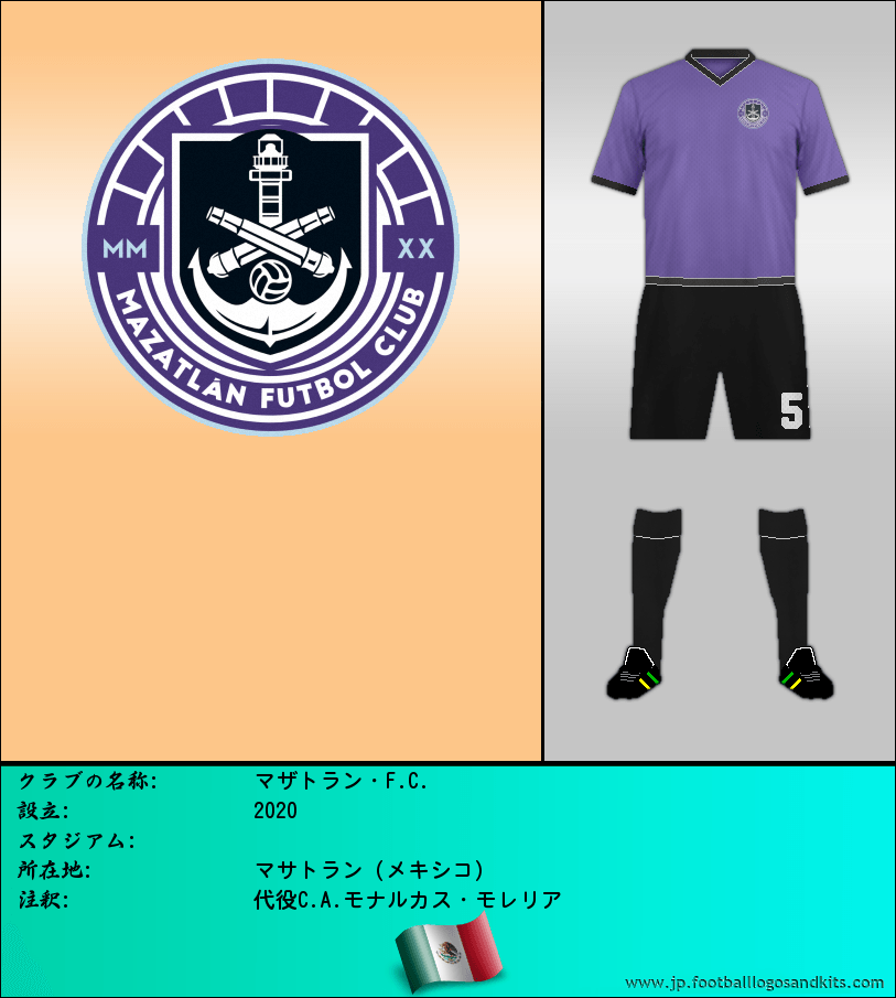 のロゴマザトラン・F.C.