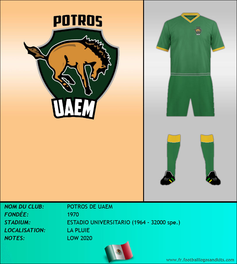 Logo de POTROS DE UAEM
