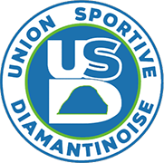 Logo de U.S. DIAMANTINOISE(MTQ)