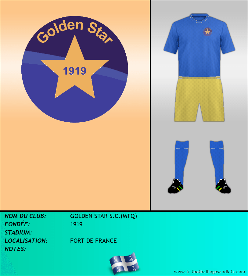 Logo de GOLDEN STAR S.C.(MTQ)
