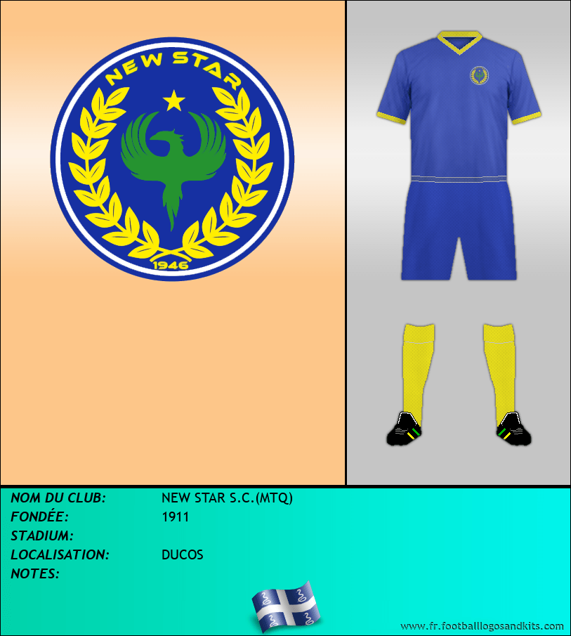 Logo de NEW STAR S.C.(MTQ)