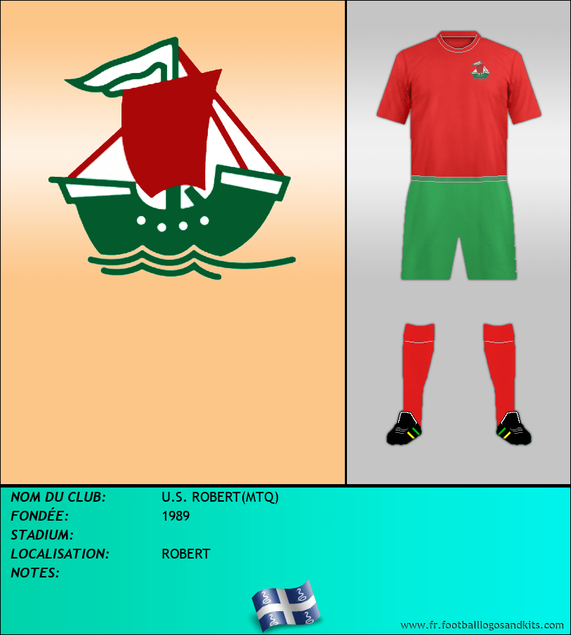 Logo de U.S. ROBERT(MTQ)