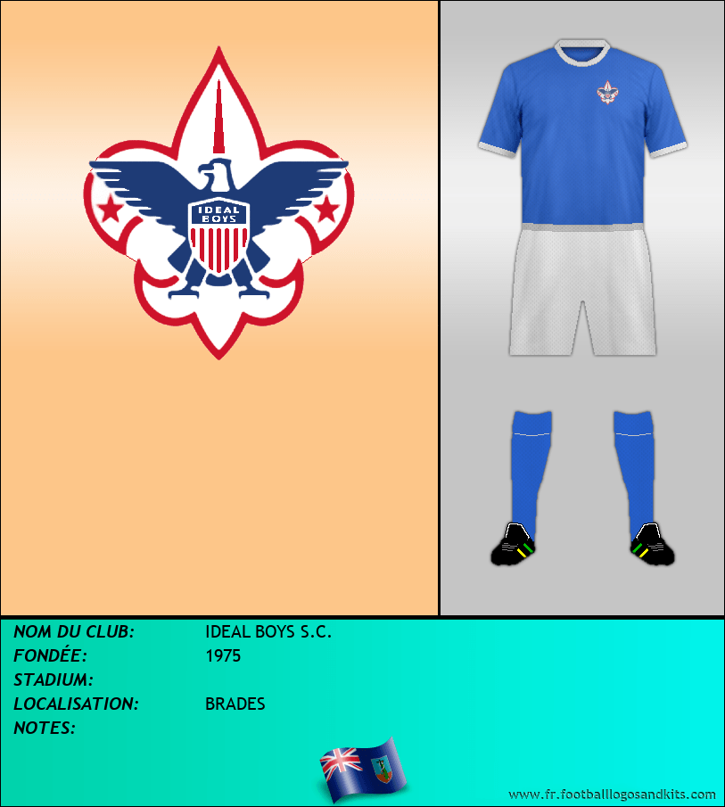 Logo de IDEAL BOYS S.C.