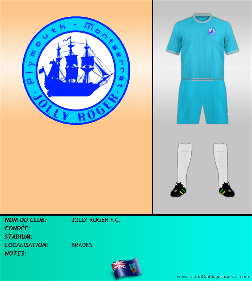 Logo de JOLLY ROGER F.C.