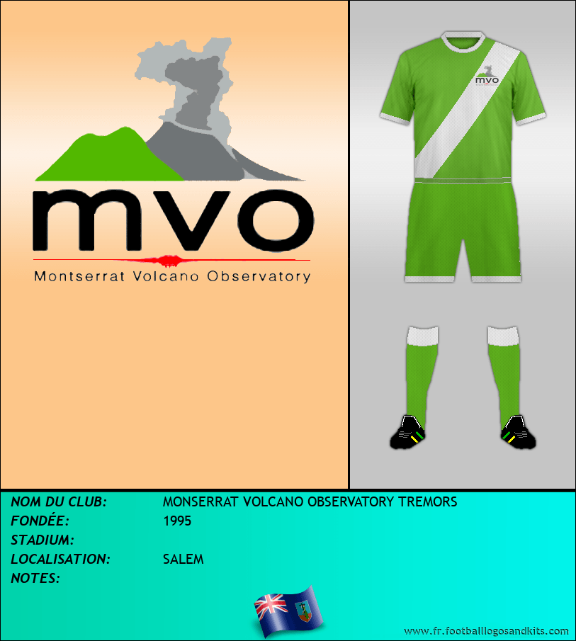 Logo de MONSERRAT VOLCANO OBSERVATORY TREMORS