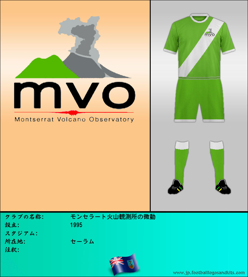 のロゴモンセラート火山観測所の微動