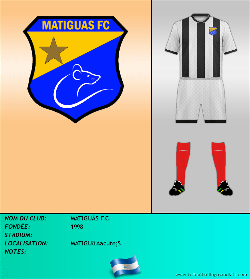 Logo de MATIGUÁS F.C.