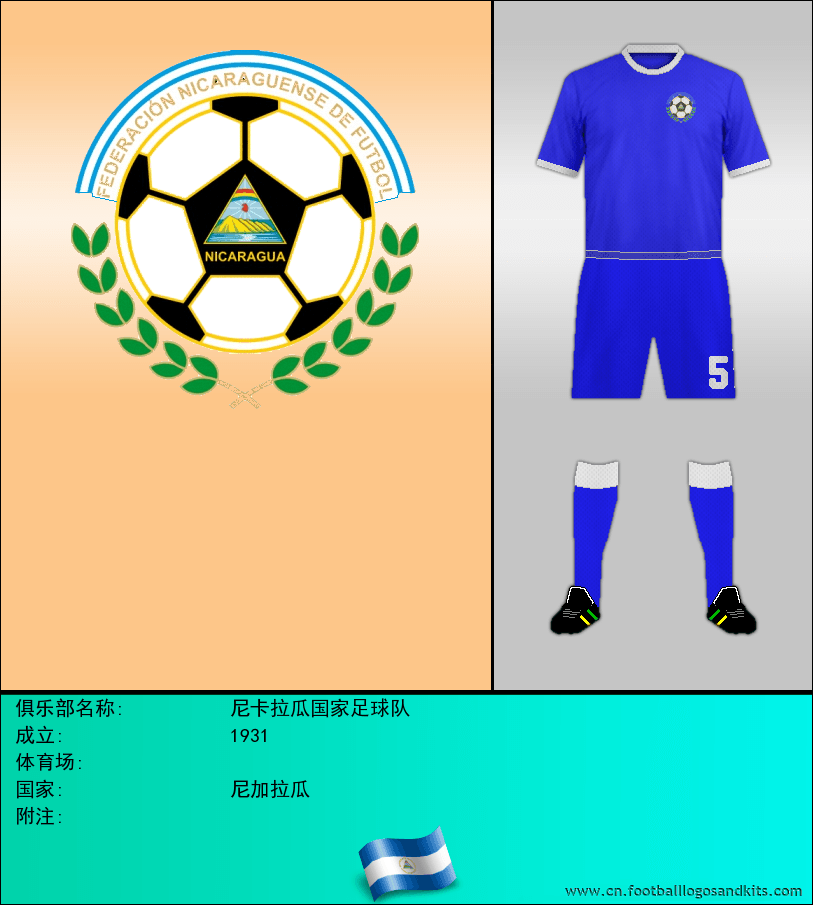 标志尼卡拉瓜国家足球队