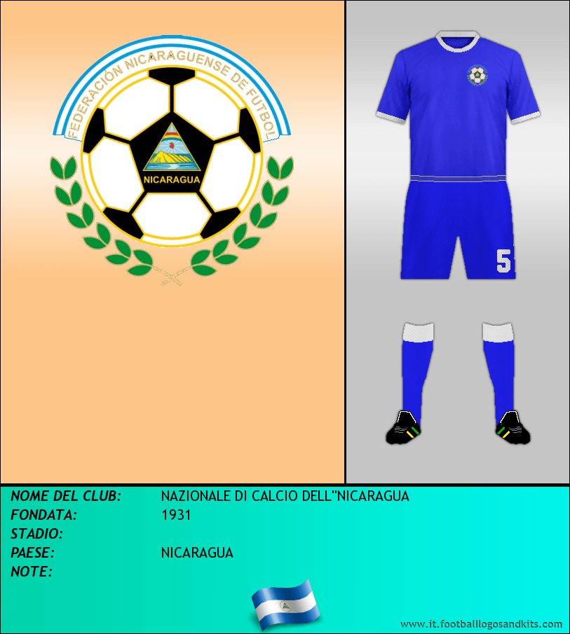 Logo di SELECCIÓN DE NICARAGUA