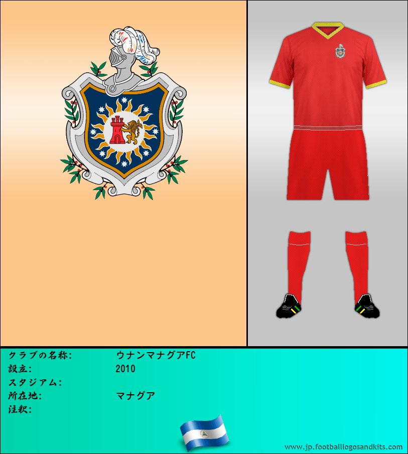 のロゴウナンマナグアFC