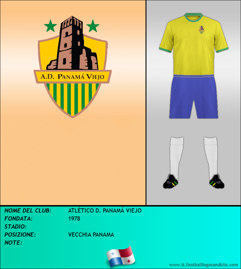 Logo di ATLÉTICO D. PANAMÁ VIEJO