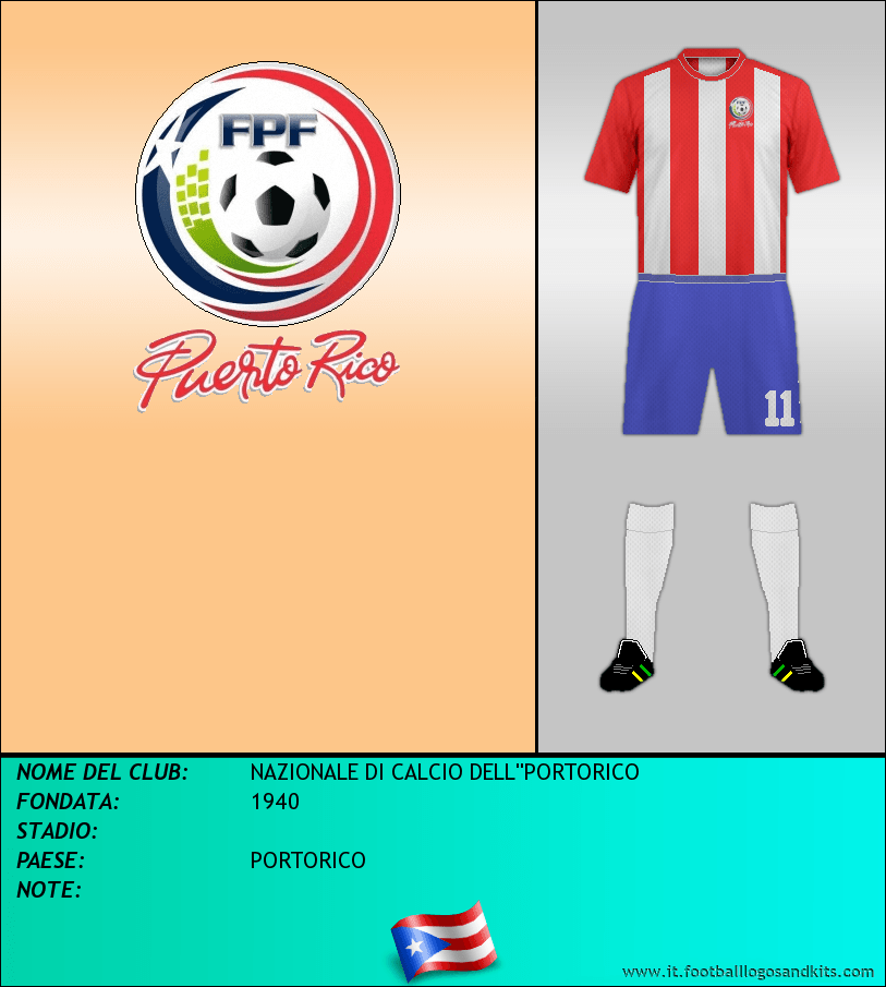 Logo di SELECCIÓN DE PUERTO RICO