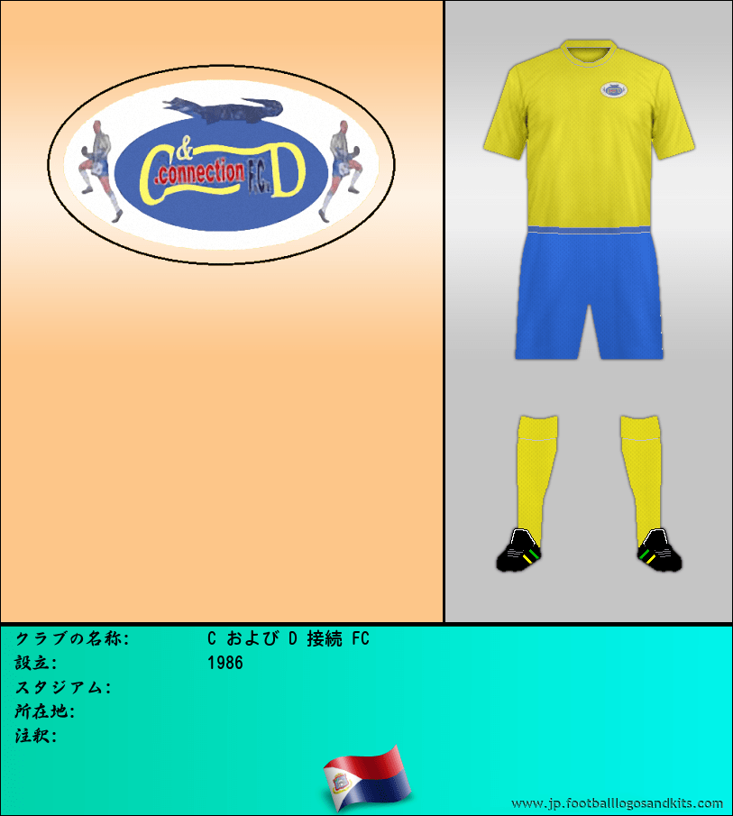 のロゴC および D 接続 FC
