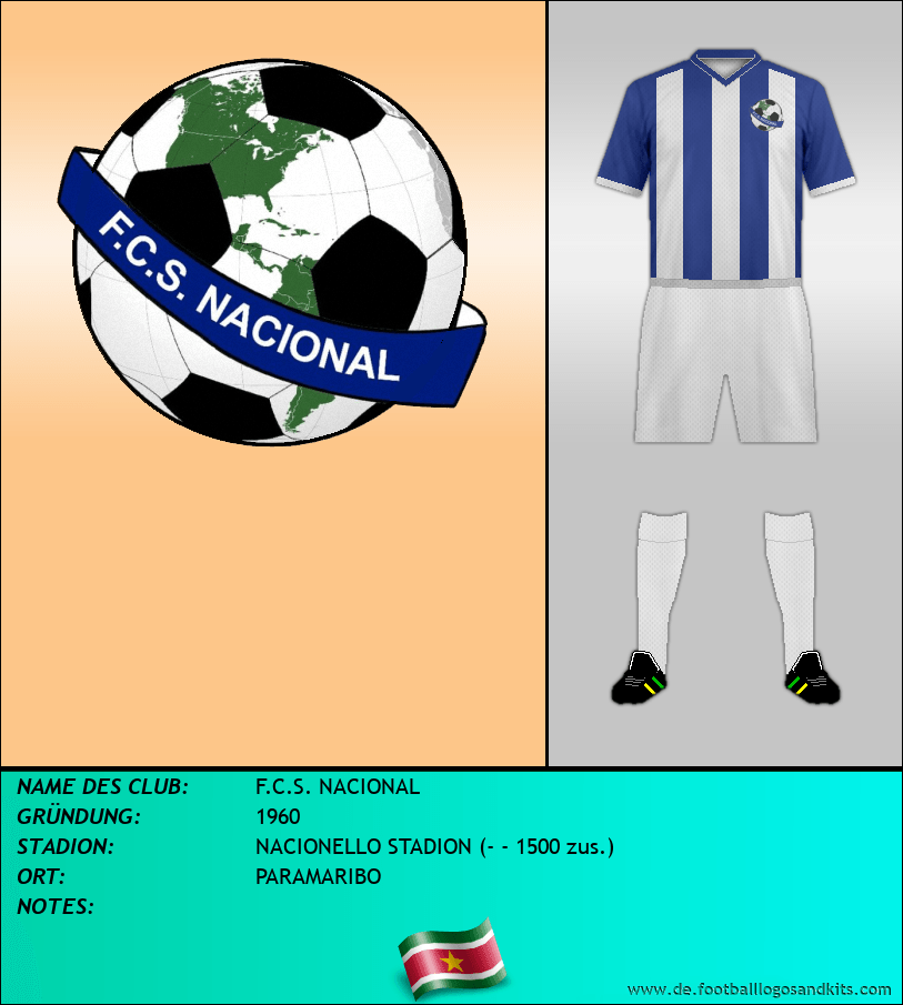 Logo F.C.S. NACIONAL