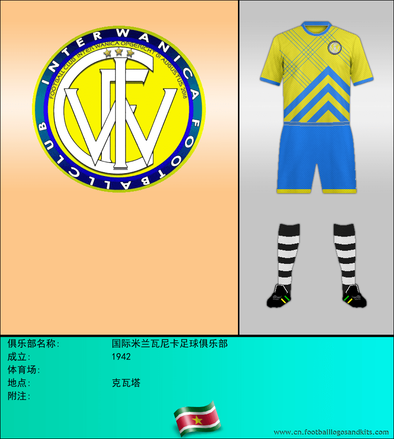 标志国际米兰瓦尼卡足球俱乐部