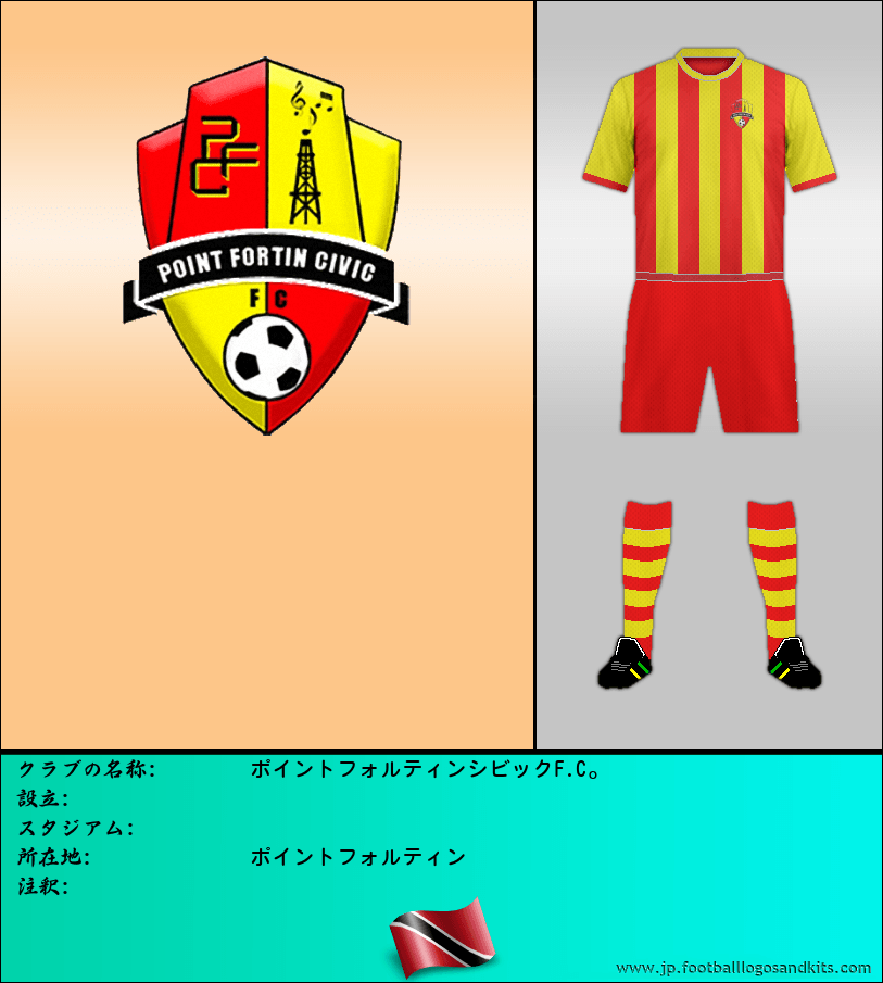 のロゴポイントフォルティンシビックF.C。