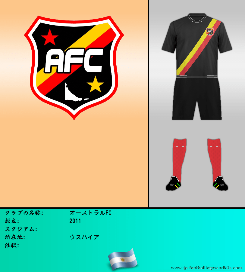 のロゴオーストラルFC