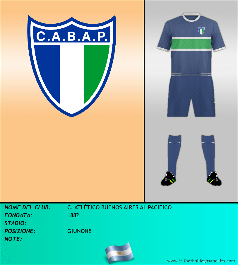 Logo di C. ATLÉTICO BUENOS AIRES AL PACIFICO