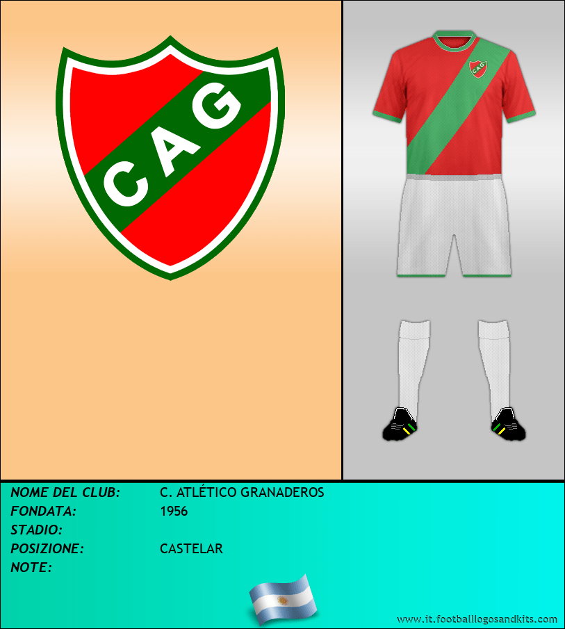 Logo di C. ATLÉTICO GRANADEROS
