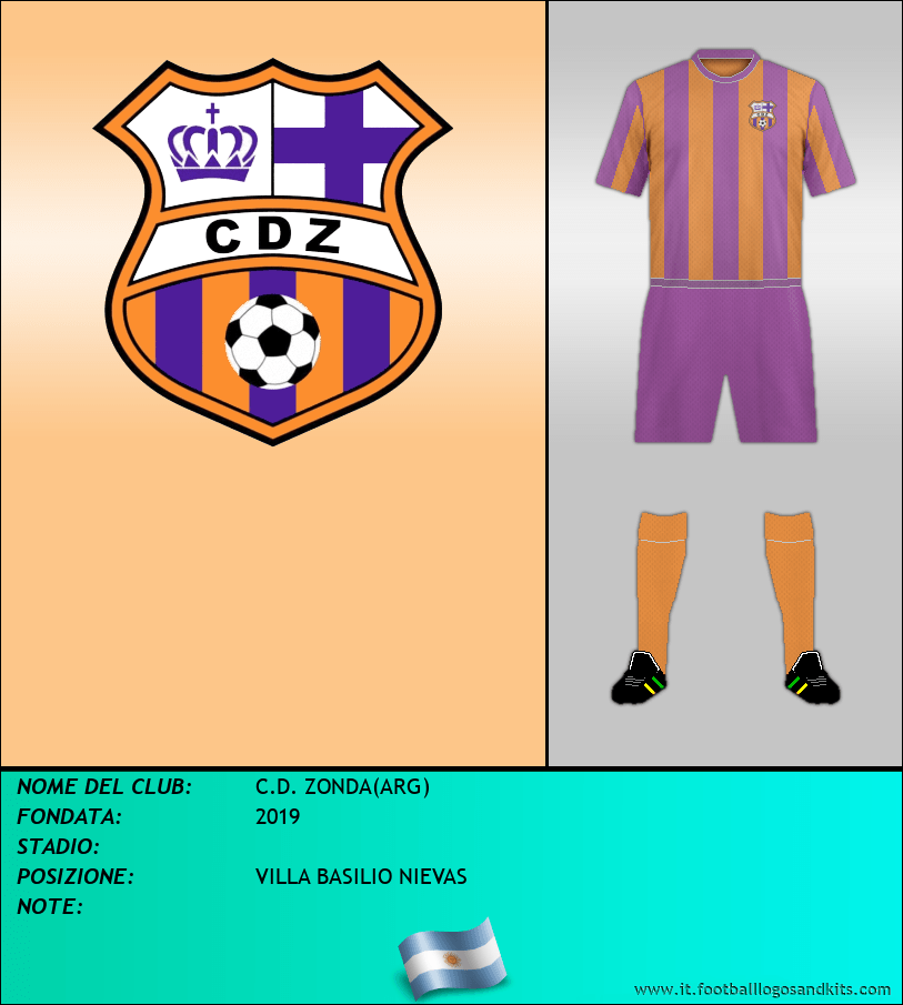 Logo di C.D. ZONDA(ARG)