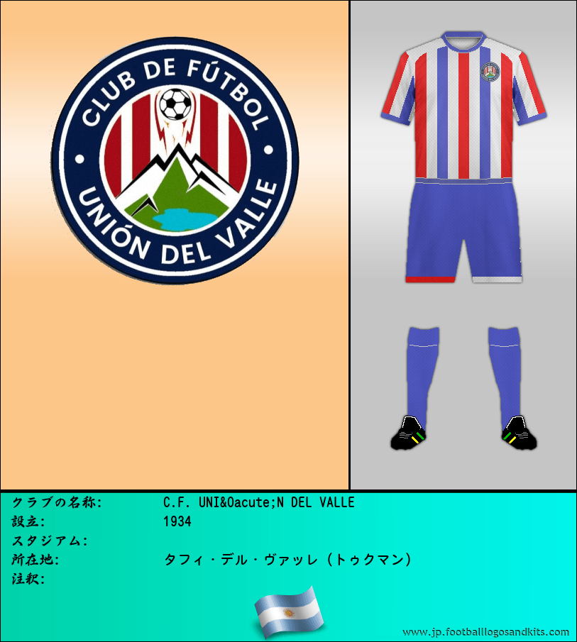 のロゴC.F. UNIÓN DEL VALLE