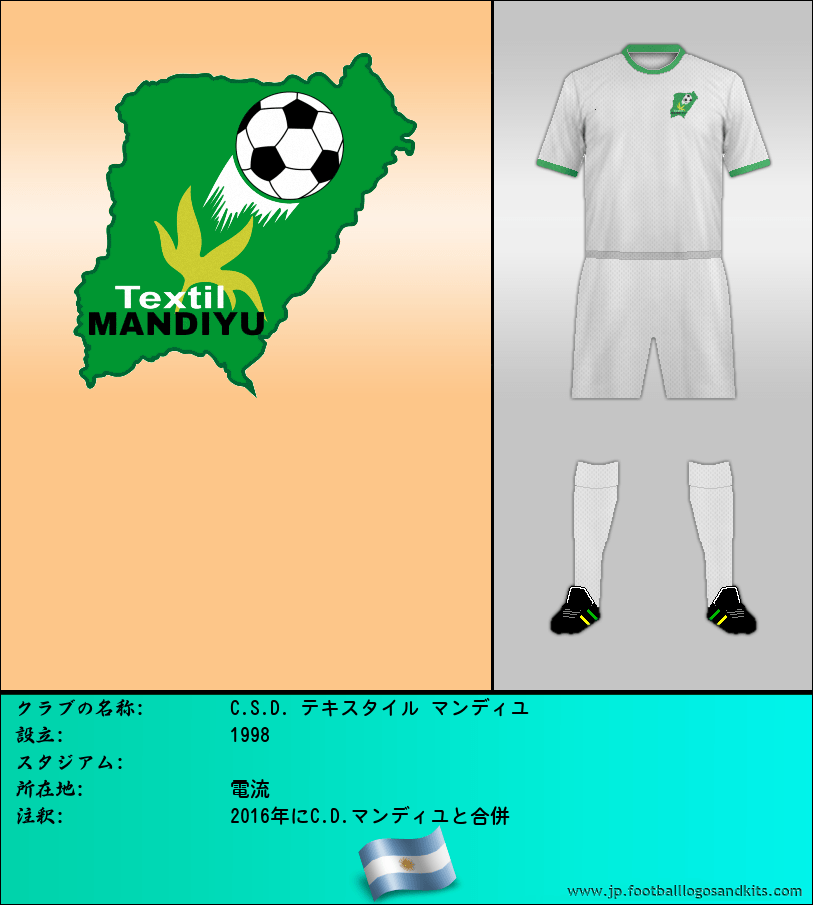 のロゴC.S.D. テキスタイル マンディユ