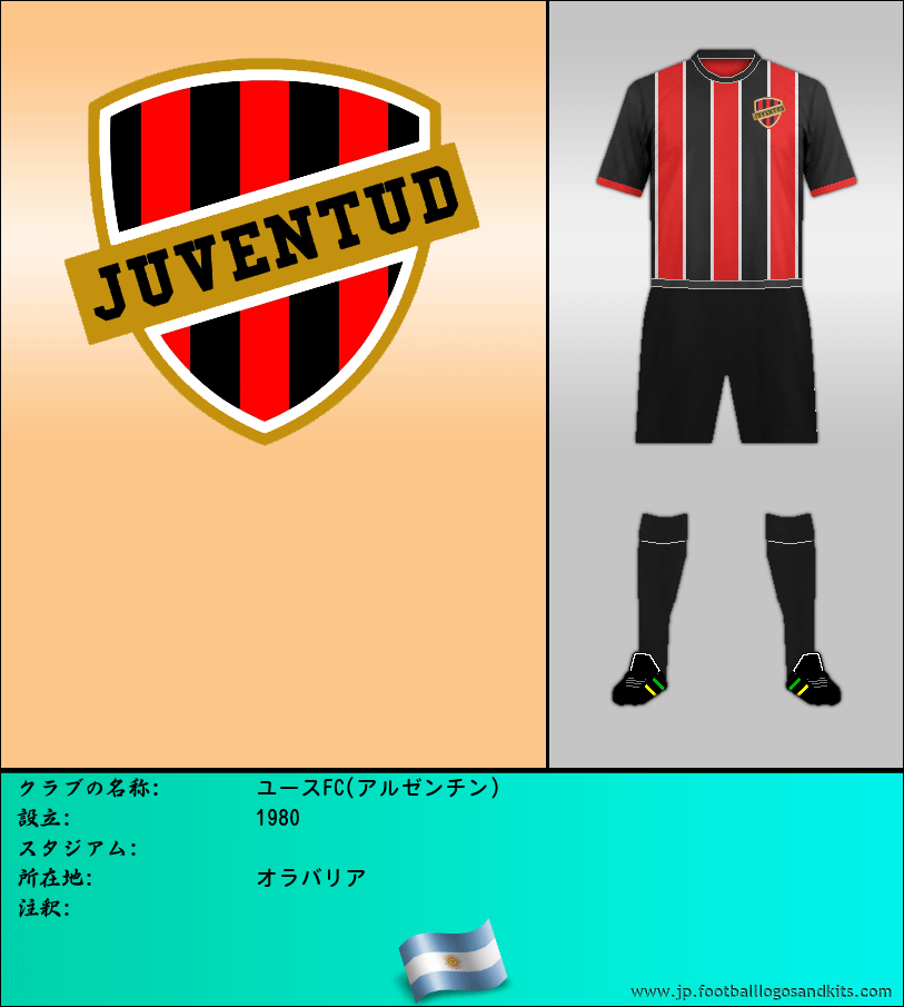 のロゴユースFC(アルゼンチン)