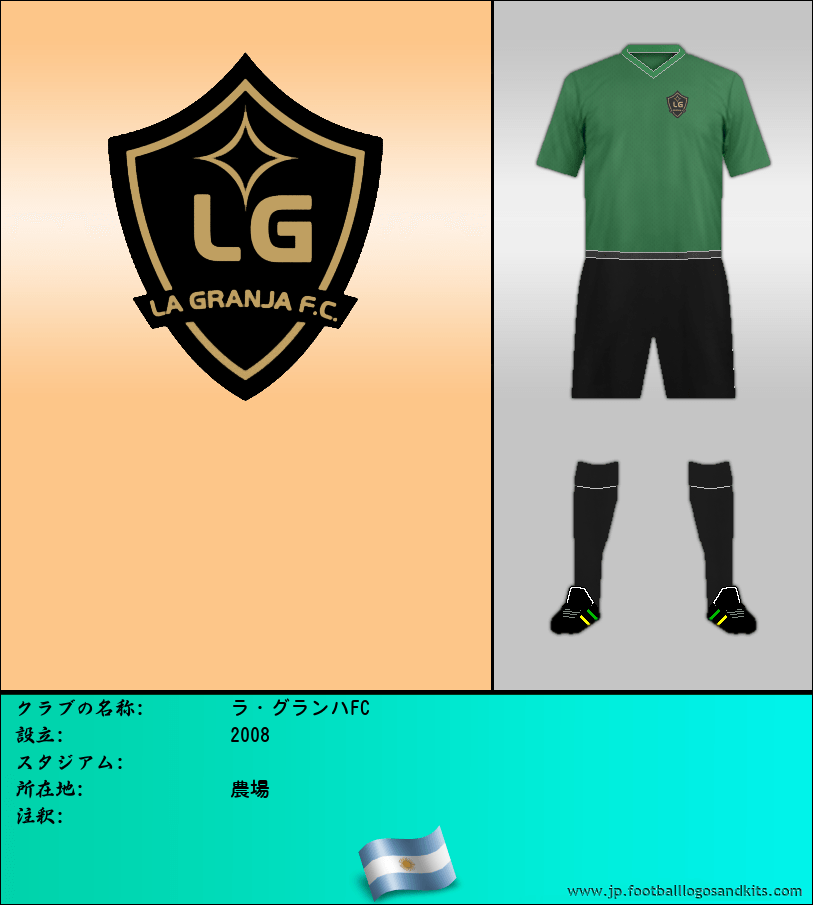 のロゴラ・グランハFC