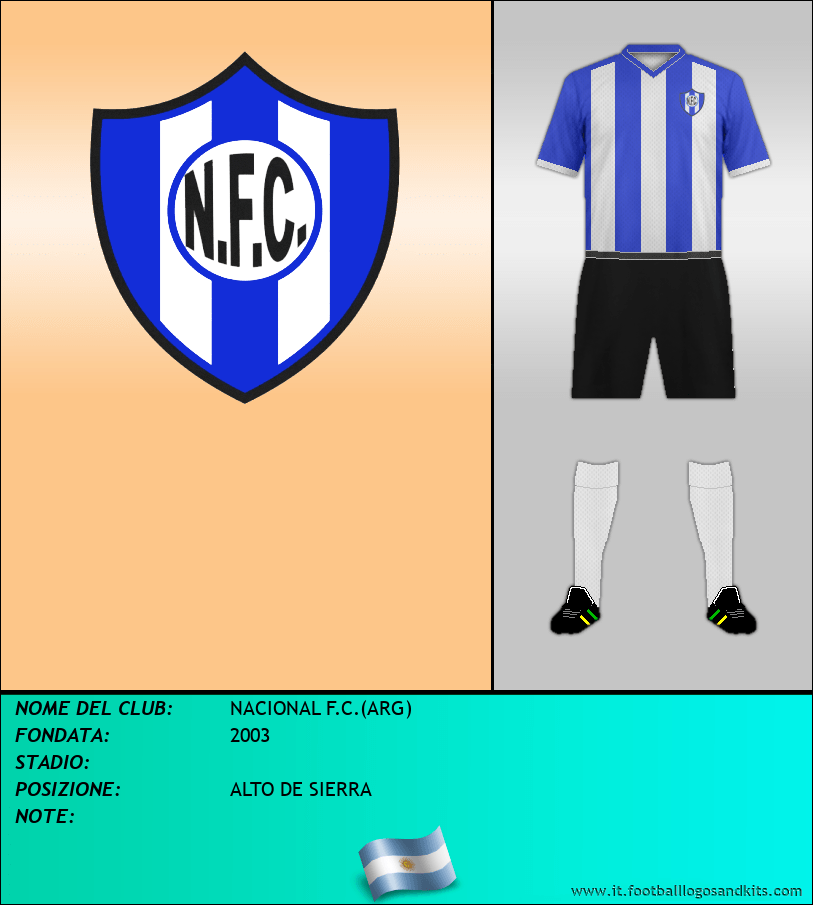 Logo di NACIONAL F.C.(ARG)