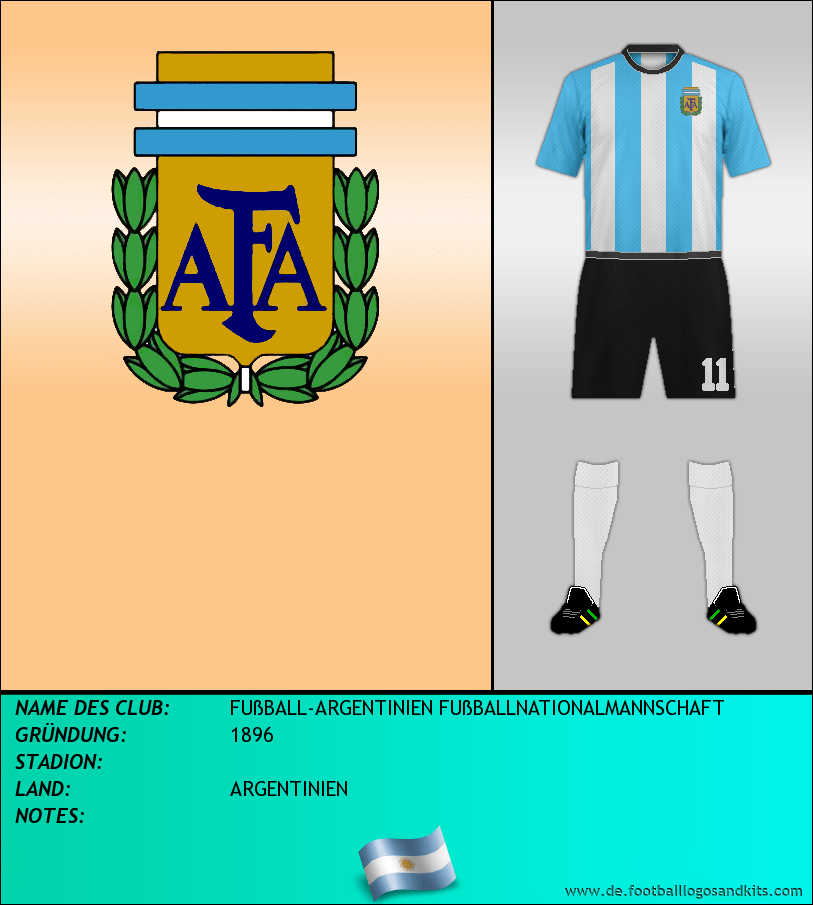 Logo SELECCIÓN ARGENTINA