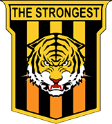 Logo de C. THE STRONGEST