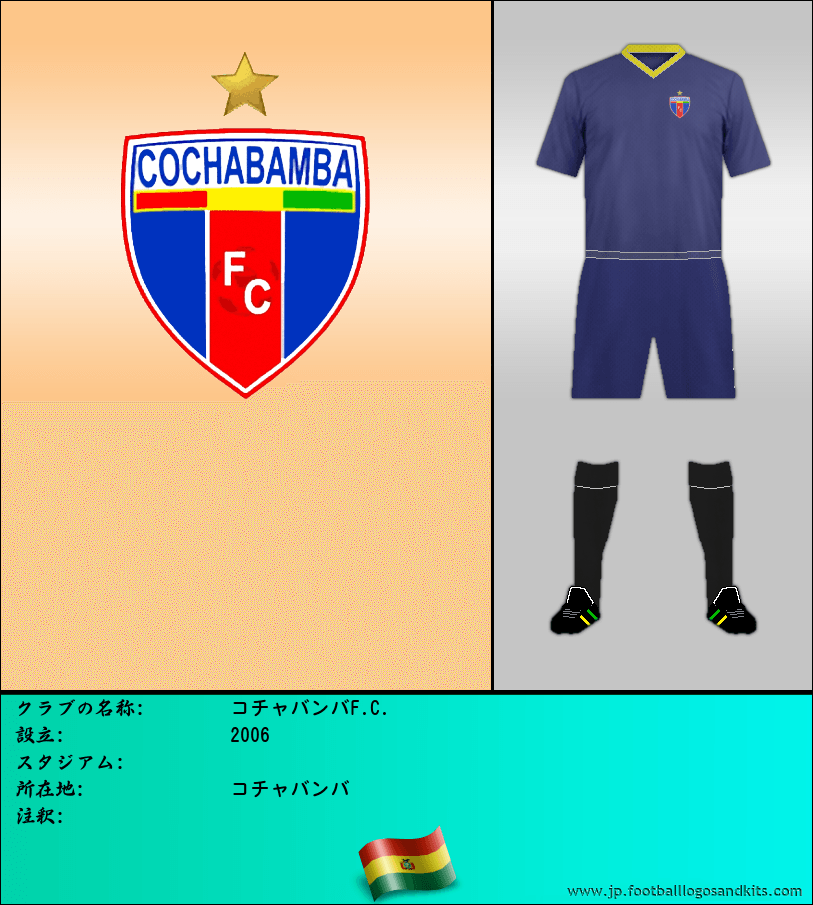 のロゴコチャバンバF.C.