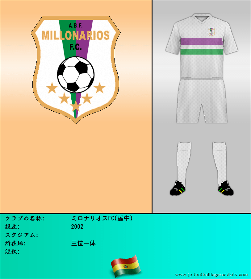 のロゴミロナリオスFC(雄牛)