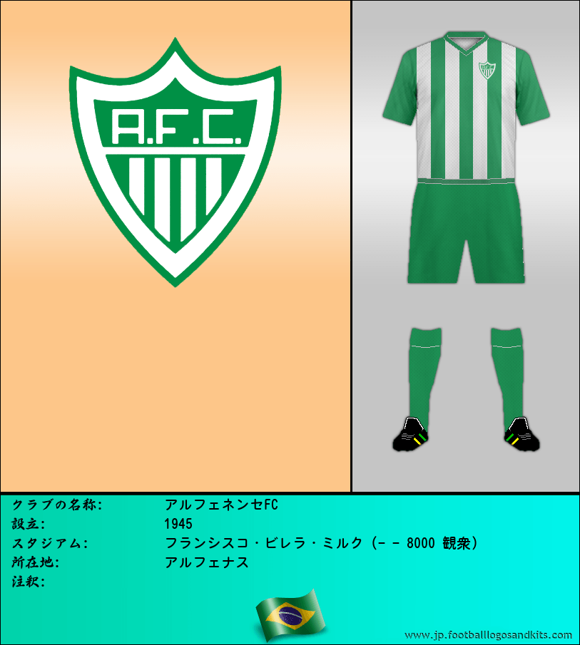 のロゴアルフェネンセFC