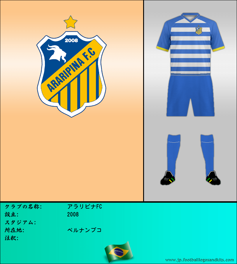 のロゴアラリピナFC