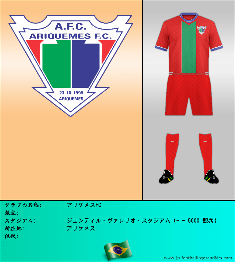 のロゴアリケメスFC