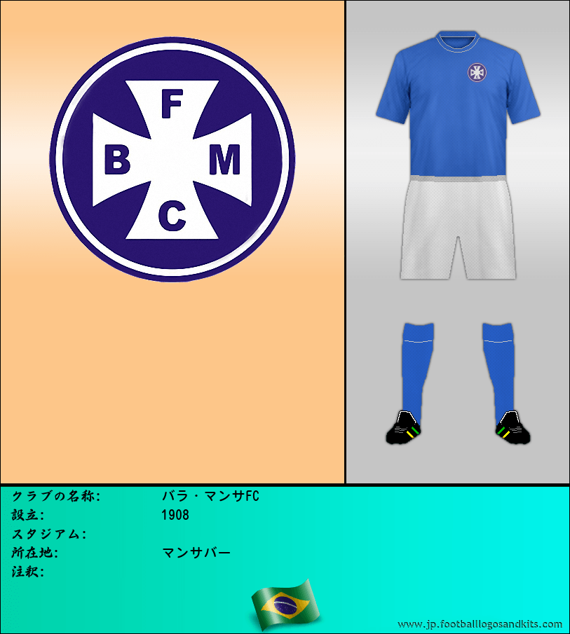 のロゴバラ・マンサFC