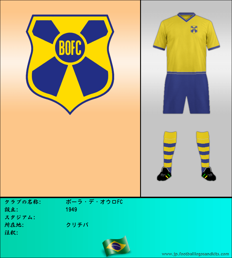 のロゴボーラ・デ・オウロFC