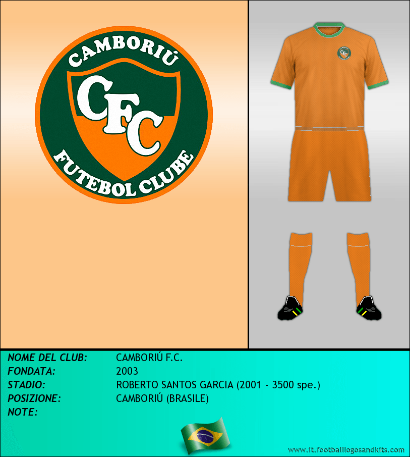 Logo di CAMBORIÚ F.C.