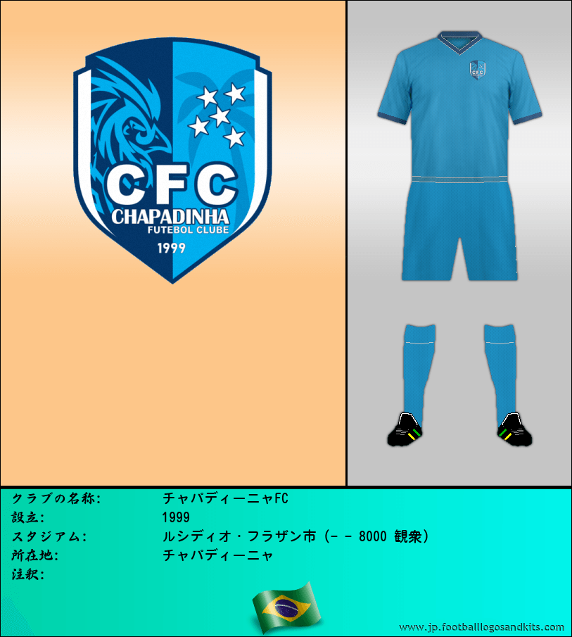 のロゴチャパディーニャFC