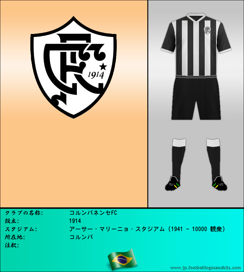 のロゴコルンバネンセFC