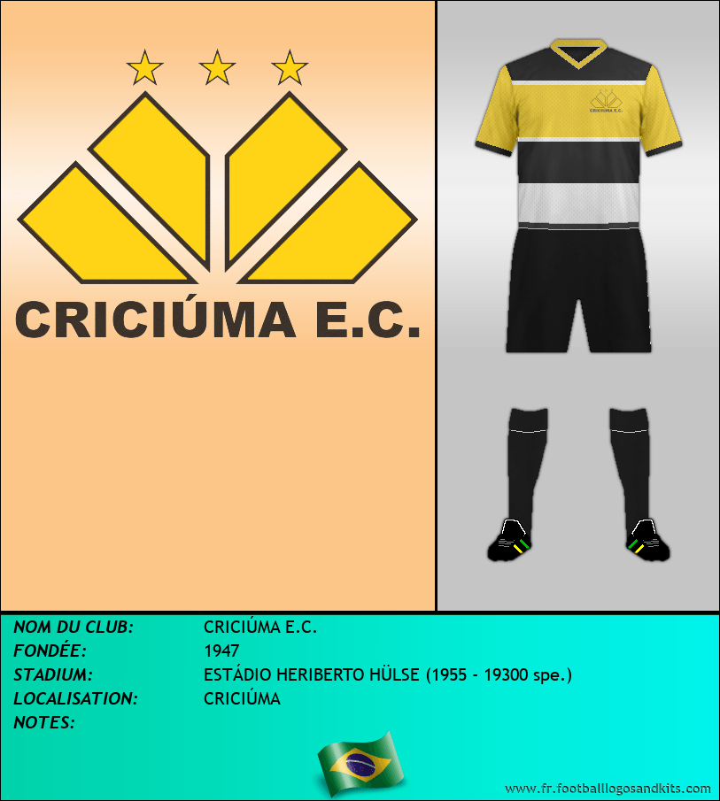 Logo de CRICIÚMA E.C.