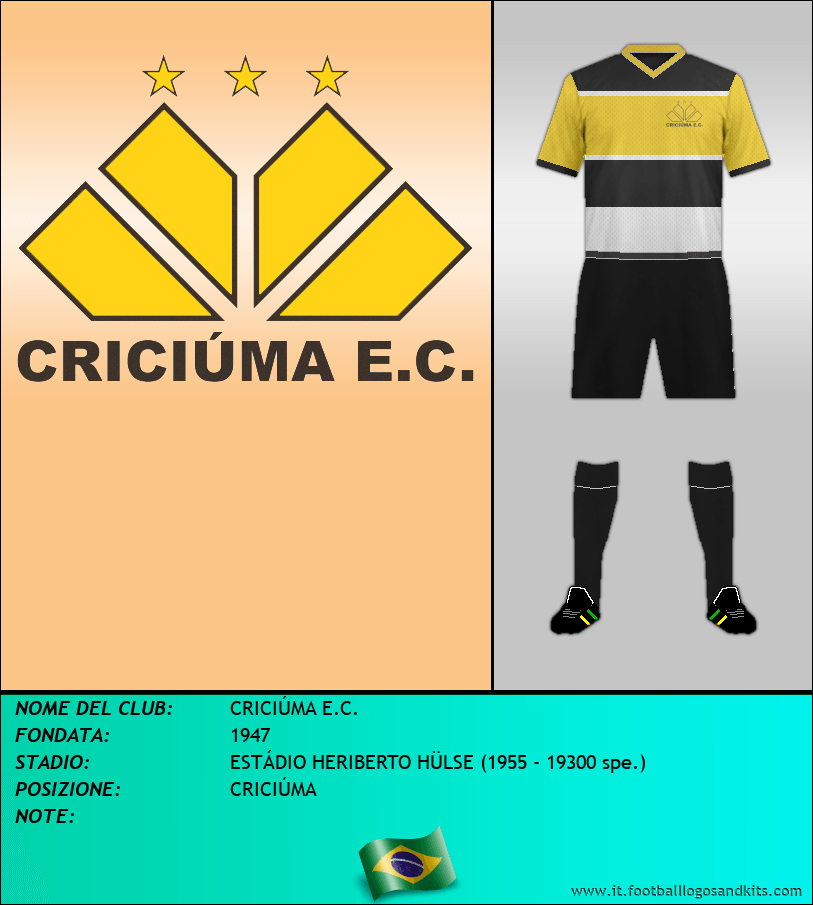 Logo di CRICIÚMA E.C.