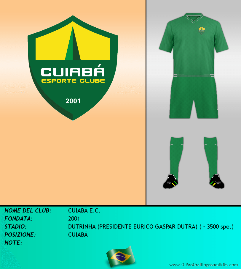 Logo di CUIABÁ E.C.