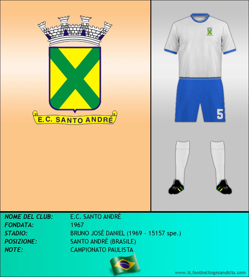 Logo di E.C. SANTO ANDRÉ