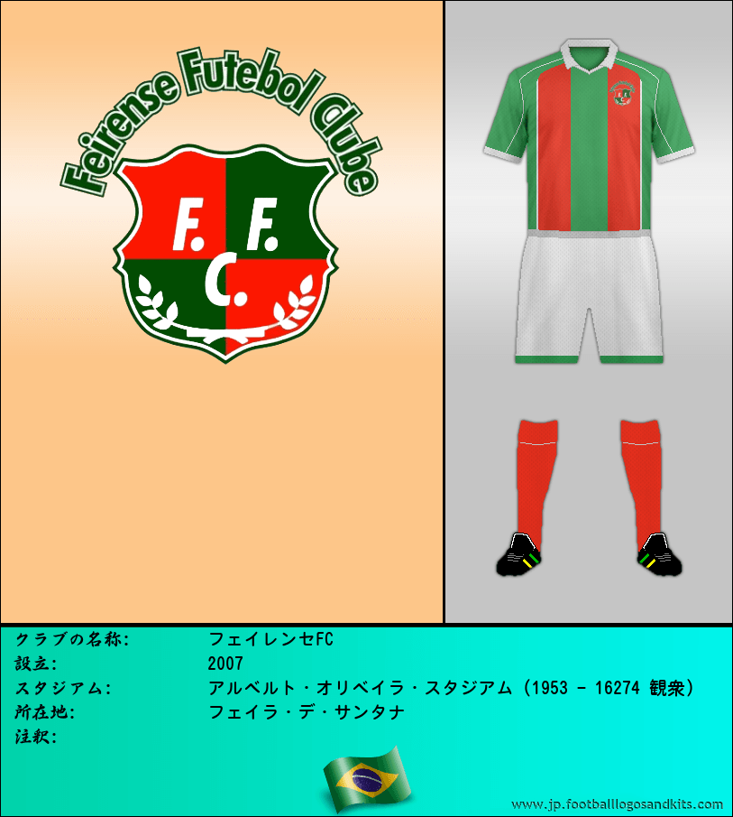 のロゴフェイレンセFC