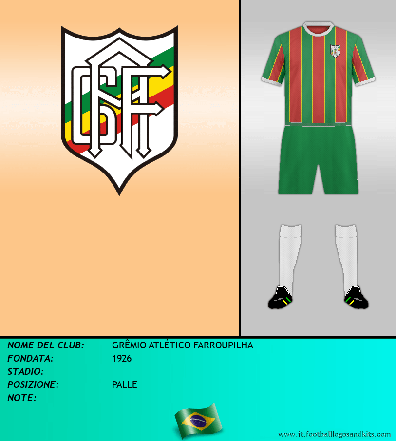 Logo di GRÊMIO ATLÉTICO FARROUPILHA